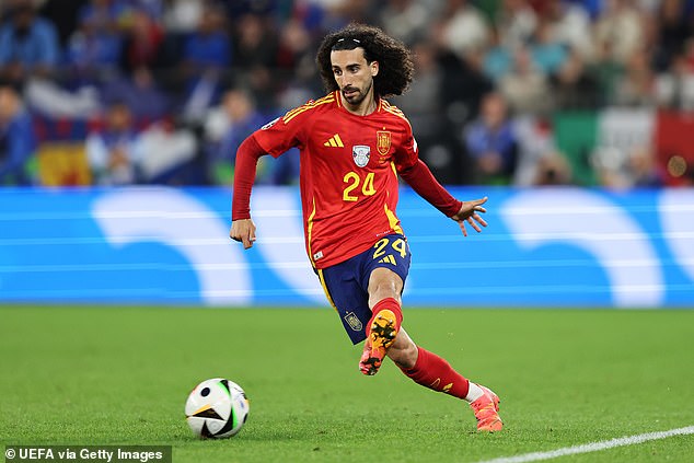 Marc Cucurella (above) hopes to overtake England's Bukayo Saka on Sunday night