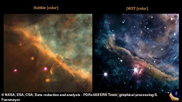 The nebula had previously been photographed by the Hubble telescope (left) in 2004, but this device uses visible light and its view was obscured by the large amounts of stardust. James Webb (right) was able to capture infrared light, allowing him to look beyond the dust.