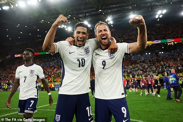 The Three Lions manager told his players to achieve their dreams by winning their first major trophy