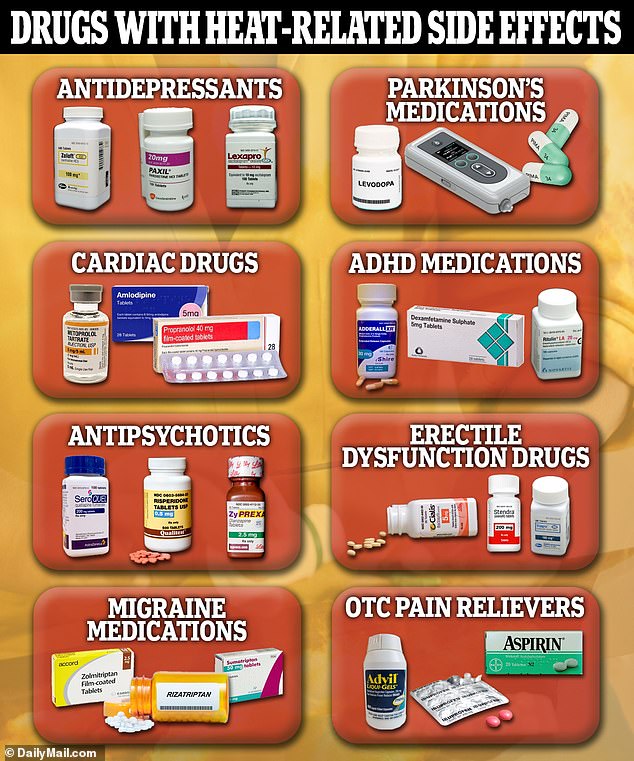 1721067990 672 Im a pharmacist These 8 everyday medications can cause dangerous