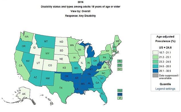 In the first year the data was recorded, 61 million Americans reported having some type of disability.