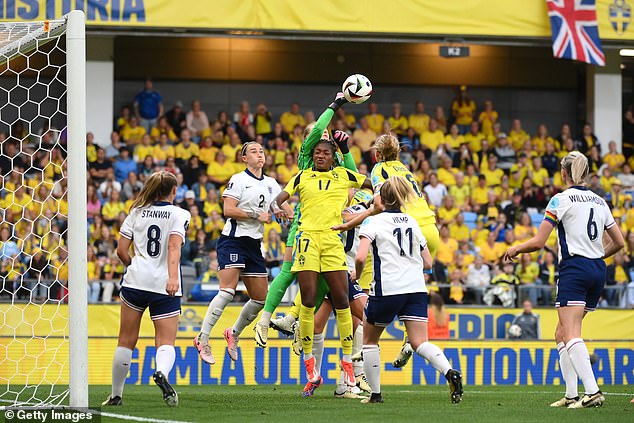 Hannah Hampton in goal helped neutralise the Swedish threat as England secured a much-needed equaliser.