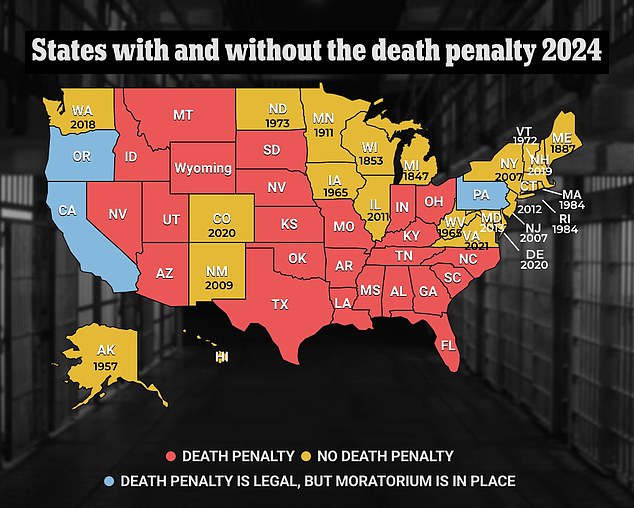 As of January 2024, there are 24 states that have the death penalty and 23 that do not, while three others have a moratorium on it.