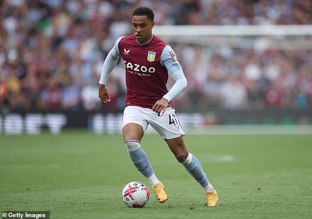 Tottenham could pay £20m plus Lo Celso to sign Jacob Ramsey from Aston Villa