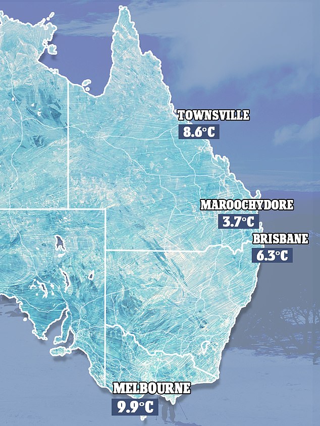 It was warmer in Melbourne on Monday morning than in many parts of Queensland.