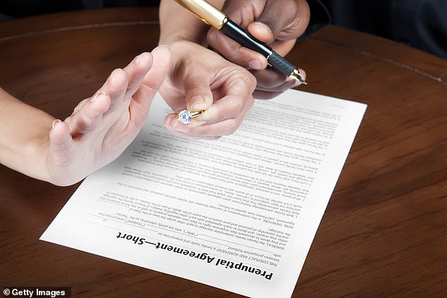 A prenuptial agreement is a contract or deed signed by both parties before they get married, which sets out the details of the financial division in the event of a divorce.