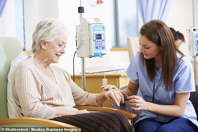 England's first female Chief Nursing Officer was Dame Katherine Watt, who served from 1941 to 1948 and was succeeded by nine other women (archive image of a nurse caring for an elderly woman)