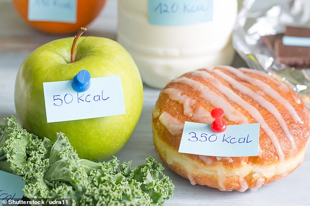 Dietitians say you should make sure you monitor the amount of calories you consume compared to your caloric expenditure.