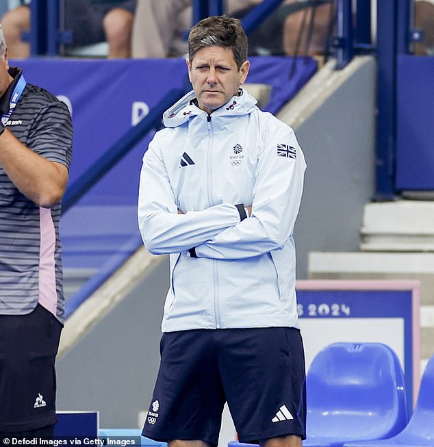 GB men's hockey coach Paul Revington has been compared to Spain's Pep Guardiola