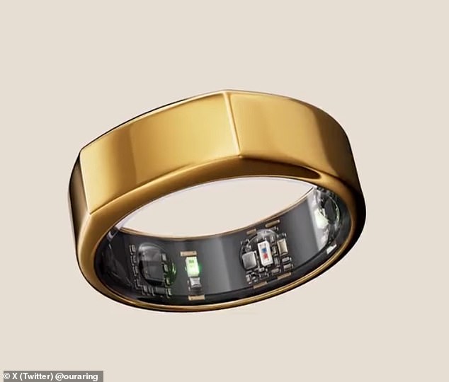 The £500 Oura ring (pictured) is the device of choice for Prince Harry, Kim Kardashian and the England national team.