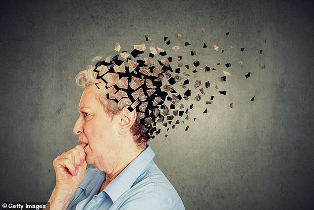 Alzheimer's disease is the most common form of dementia, affecting 6.7 million Americans.