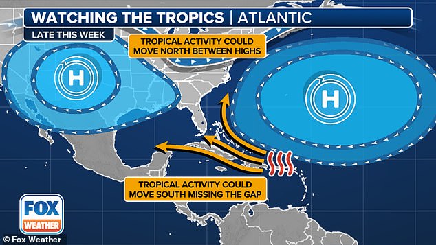 Where it makes landfall will depend on two high pressure systems over Bermuda and the Plains.