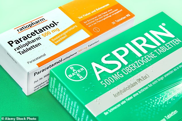 Combining the painkillers aspirin and paracetamol with caffeine may make them more effective.