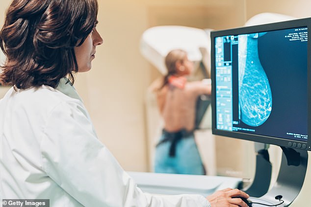 The tests could be an alternative to annual mammograms for those with a family history of breast cancer.