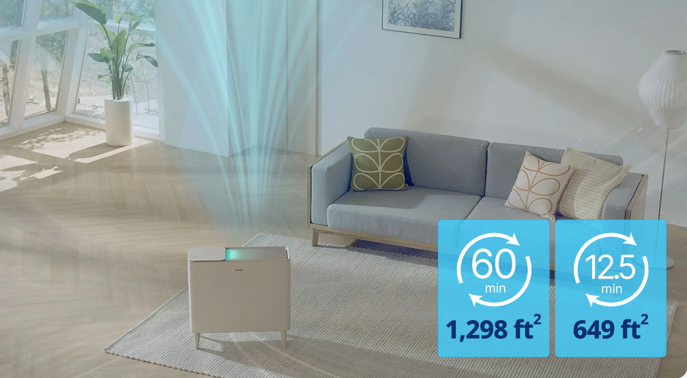 A living room with an air purifier and time measurements compared to the size of the room.