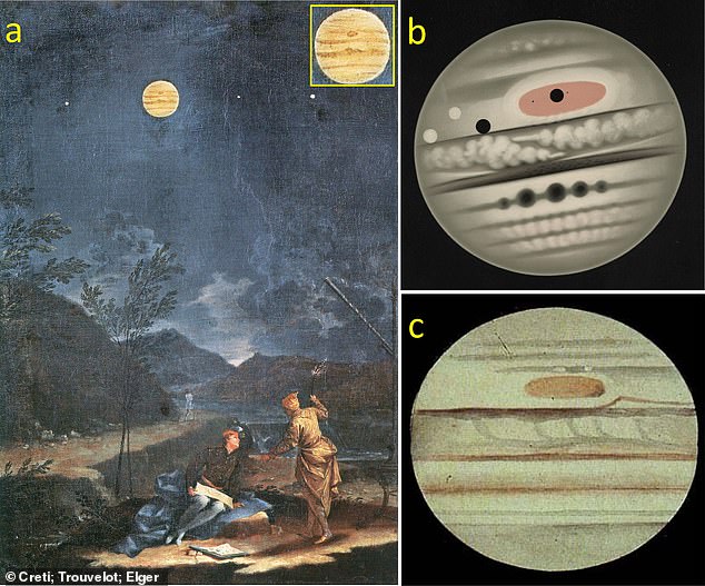 Humans have observed the spot since 1831, and possibly even earlier. (a) Donato Creti's 1711 painting of Jupiter has a reddish spot (inset). (b) Drawing by French artist and painter E.L. Trouvelot dated 2 November 1880. (c) Drawing by T.G. Elger dated 28 November 1881. Note that in (b) and (c) the spot is oval-shaped.