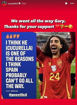 Cucurella has issued a 10-word response to Gary Neville after his early prediction on Spain for Euro 2024