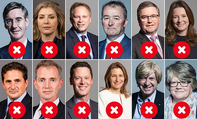 Leading conservative figures, including a record number of cabinet ministers, lost their seats in an electoral bloodbath.