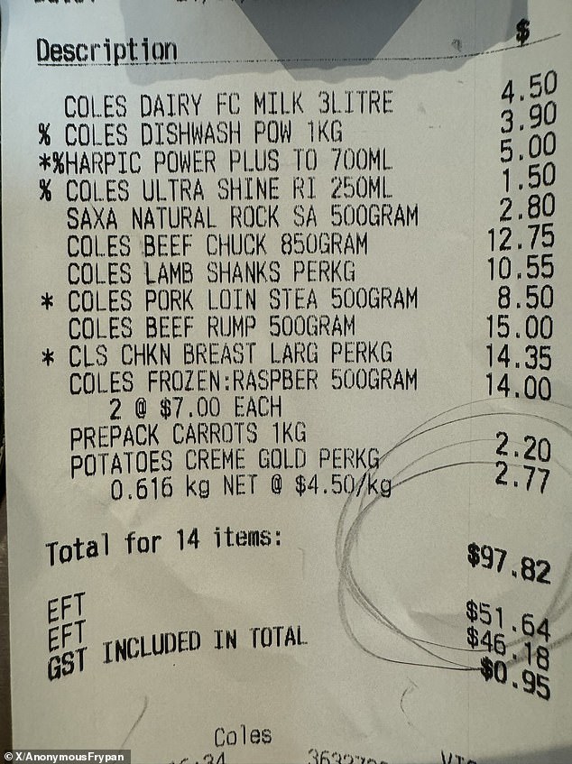 The customer shared a photo of her receipt, revealing that her purchases cost $97.28.