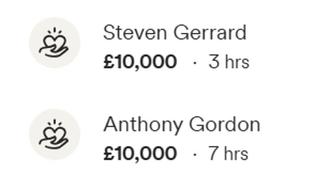 Gerrard and Gordon's £10,000 donations are the highest sums on the GoFundMe page