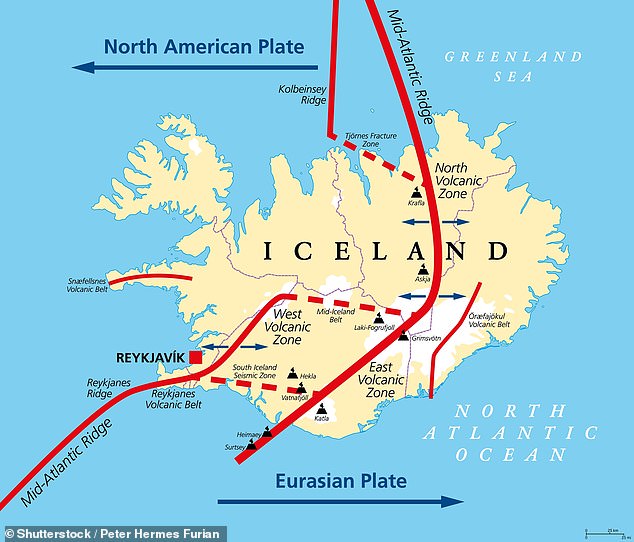 Until now, it was widely believed that Iceland formed about 60 million years ago when the Mid-Atlantic Ridge (the boundary between the North American and Eurasian tectonic plates) began to give way, creating a plume of hot mantle that gave rise to a volcanic island.