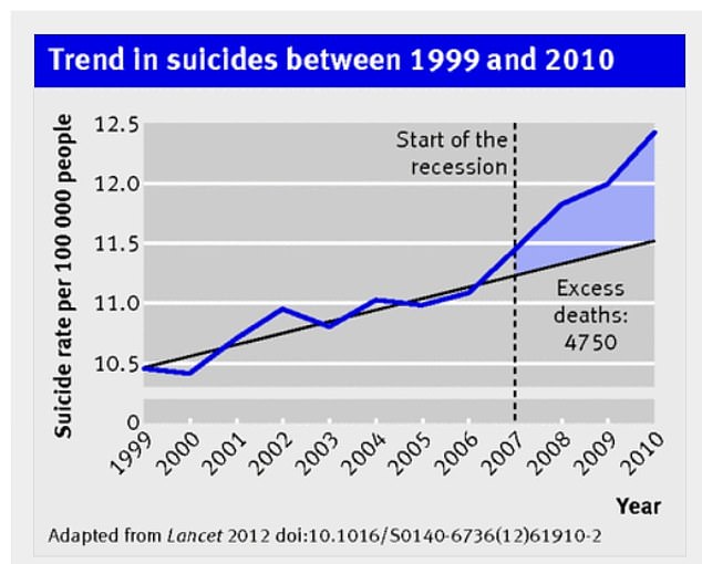 1722970671 339 The terrifying link between stock market crashes and the health