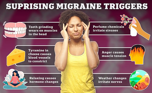 1723229972 322 Neurologists reveal why millions of Americans suffered mysterious migraines this