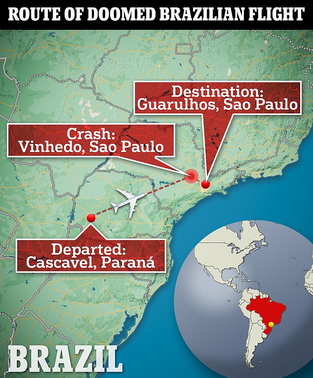 The plane was heading from Cascavel to Guarulhos flying at 17,000 feet when it began its sudden descent.