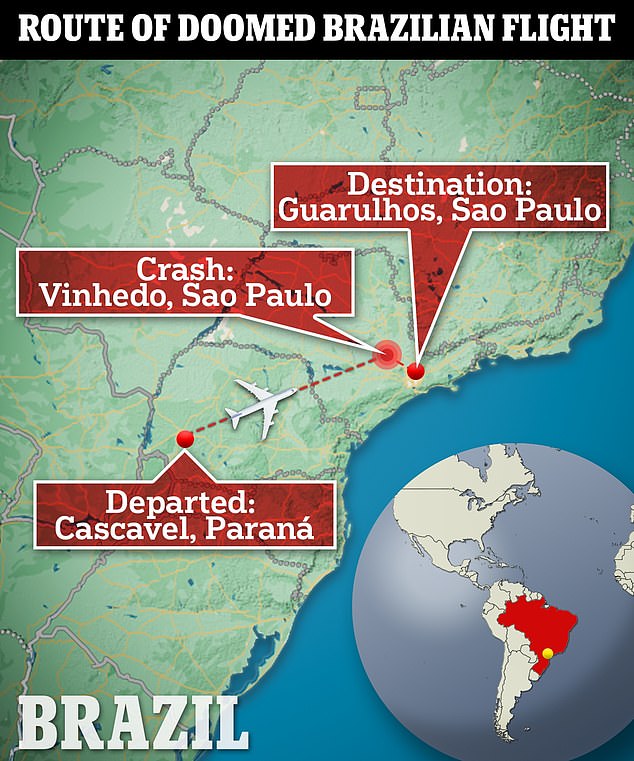 The VOEPASS flight was heading from Cascavel to Guarulhos when it crashed