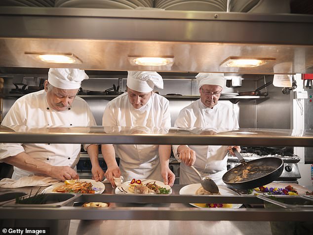 Last but not least, one of the most important things to consider is the cleanliness of the restaurant, particularly its countertops, floors and the chef's clothing.