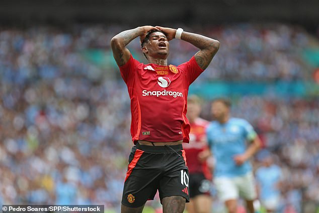 Marcus Rashford failed to convert from close range and the match had to be decided in a penalty shootout