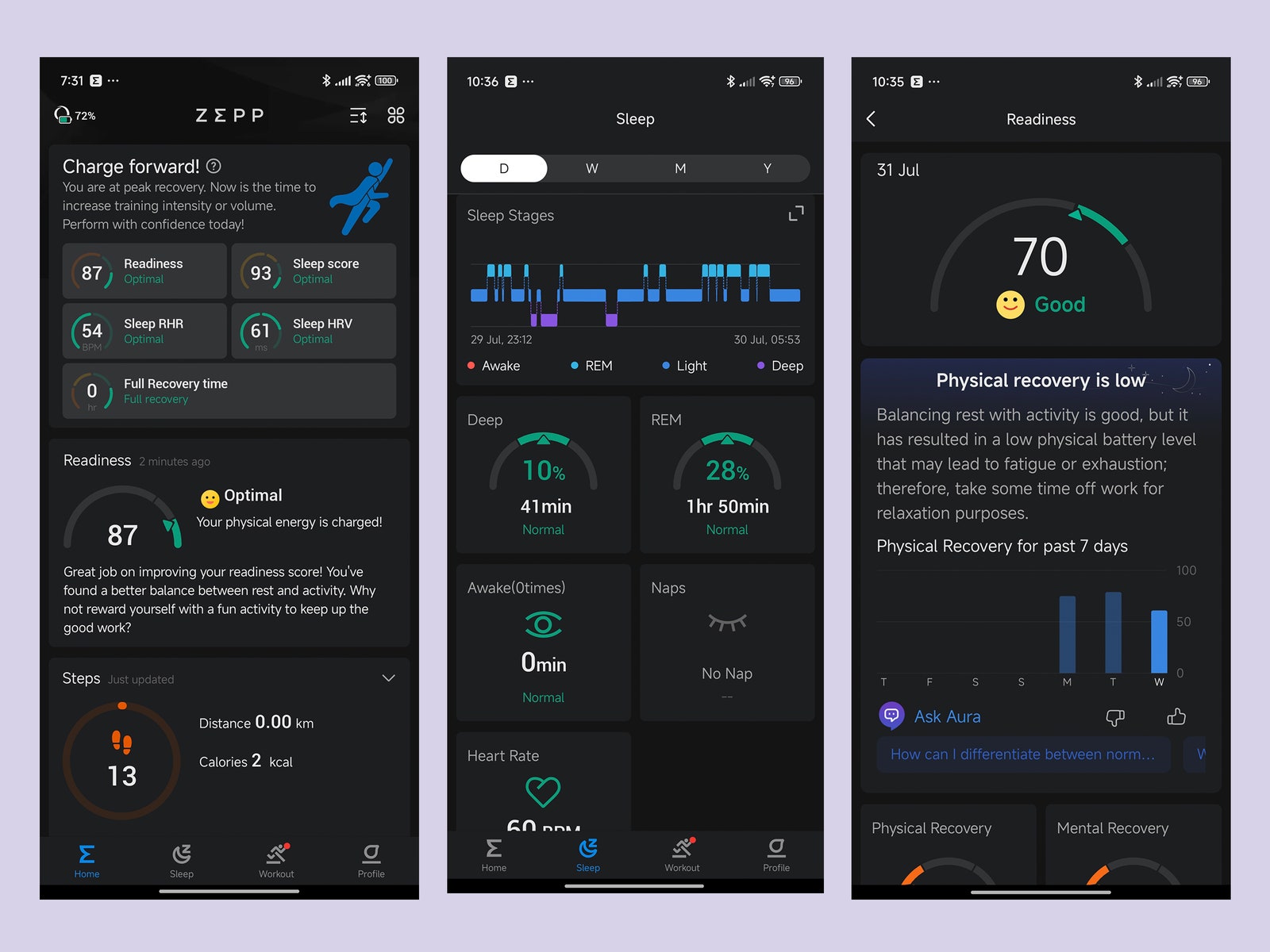 Screenshots of an app for a finger ring that tracks steps taken, sleep patterns and physical recovery.