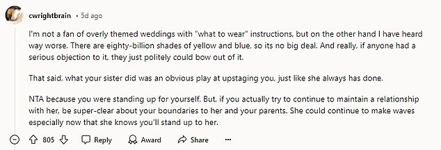 From thousands of comments, the consensus was that the woman was not the twat, or NTA for short, and many agreed that the dress code was fair.