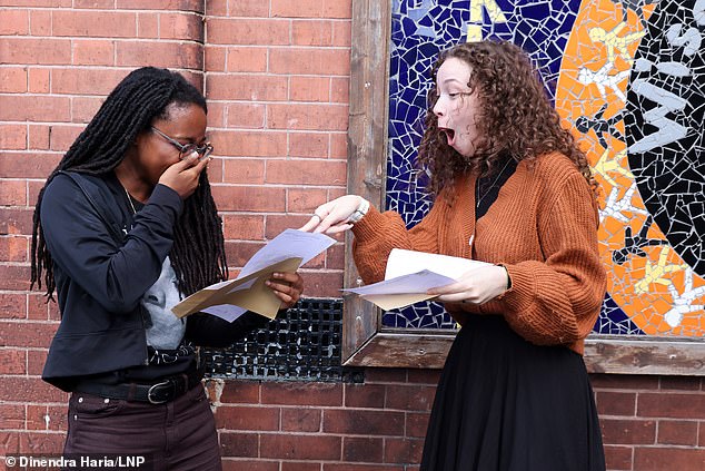 Kherri French (left) and Yasmin Hanachova (right) react together as they receive their A-level results this morning at Norlington School and Sixth Form in Waltham Forest, East London.