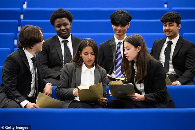 Students receive their A-Level results today at the City of London Academy Highgate Hill