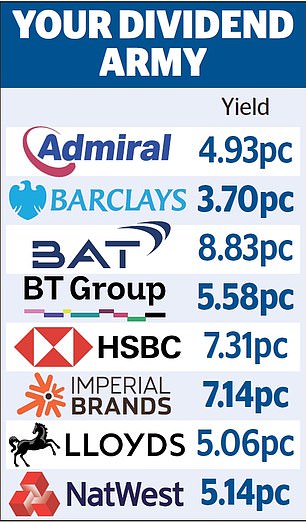 1723843256 332 With more interest rate cuts on the horizon turn to