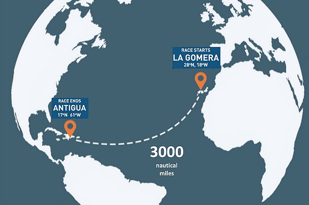 The route will see Mr Major row 3,000 miles from the tiny island of La Gomera, off Tenerife, to English Harbour in Antigua and Barbuda.