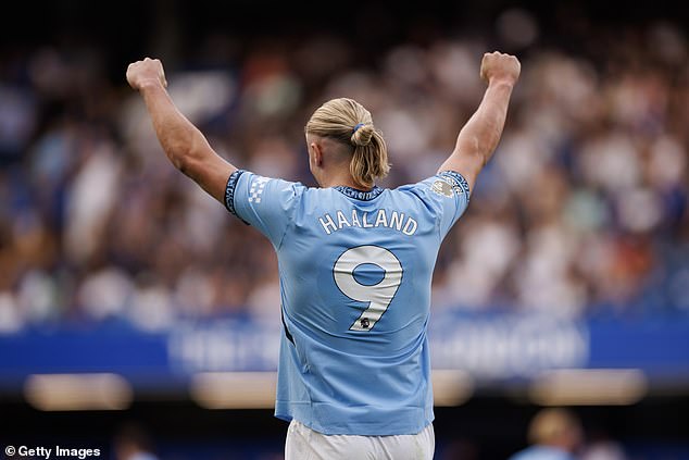 Erling Haaland is included for the second year in a row after scoring 27 Premier League goals