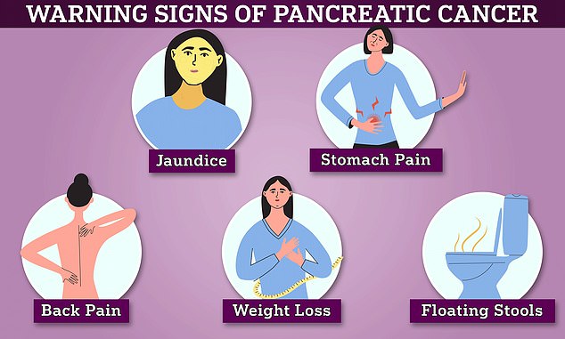 Pancreatic cancer has been called 