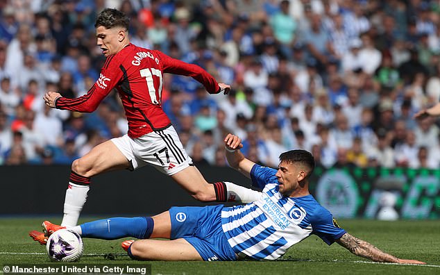 Meanwhile, Opta backs Manchester United as the team most likely to lose their game against Brighton at the AMEX Stadium this weekend.