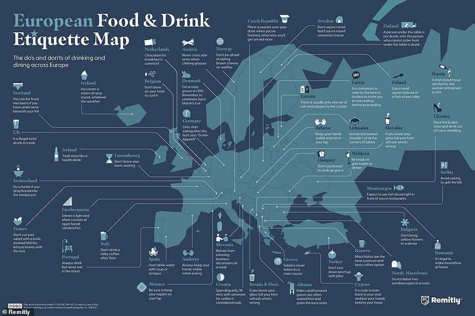 The insights were gathered through Google search data on etiquette rules from over 180 countries around the world, as well as through research on hundreds of cultural guides and local tips.