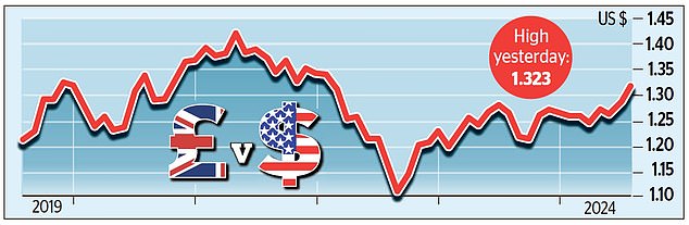 1724471168 406 Federal Reserve Chairman Jerome Powell signals US interest rate cut