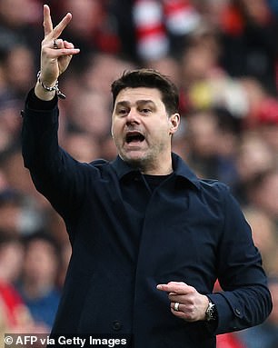 Pochettino is expected to become the USMNT coach