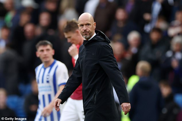 Ten Hag needs to quickly resolve United's defensive problems to avoid coming under pressure again