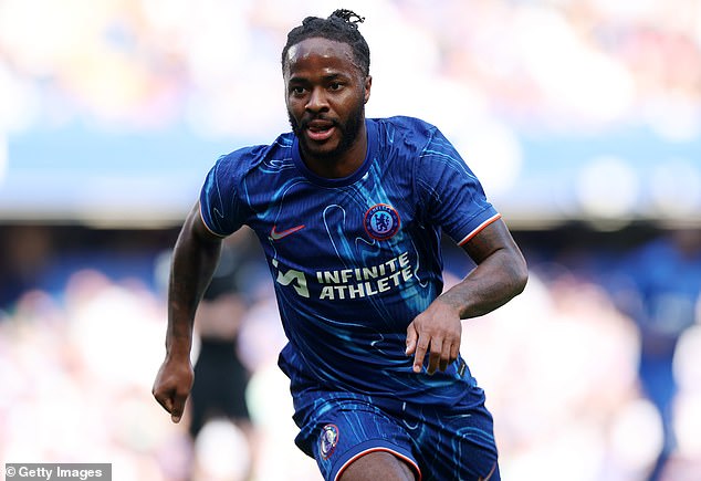 Marginalised: Hard-working, high-priced players like Raheem Sterling (pictured) are being humiliated and traded around like objects rather than people.