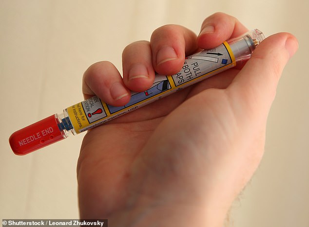 Prescriptions for adrenaline auto-injectors (pictured) in people with previous anaphylaxis were estimated to be 64 per cent for children and young people and only 55 per cent for adults, and were less common for people living in more deprived areas of the country.