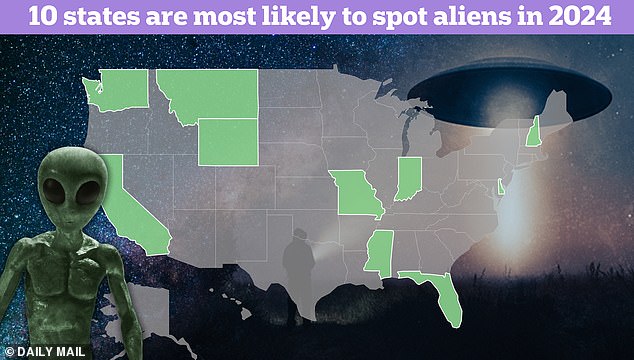 Montana's wide-open spaces have been named the state where you're most likely to have a close encounter, with half of locals claiming to have seen a UFO, according to a new study.