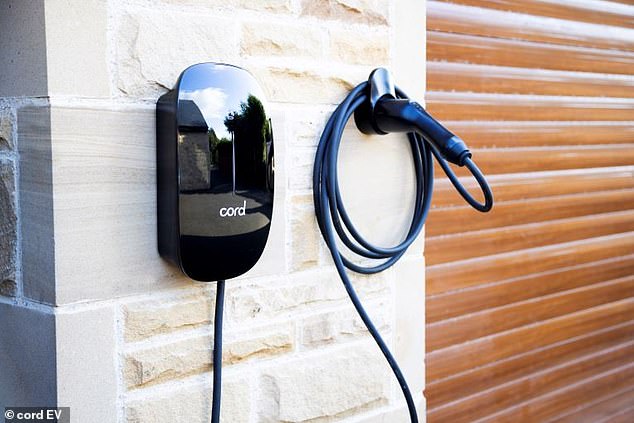 If you can communicate with your landlord and get a good written agreement, then financially installing a Wallbox charger is a great idea for both tenant and landlord.