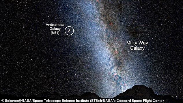 Current view of Andromeda and the Milky Way. Astronomers have long known that Andromeda and the Milky Way are held together by the forces of gravity.