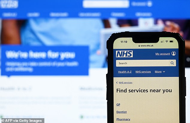 When they finally get through to a receptionist, 22 per cent have to fill out a form on their practice's website and 16 per cent send a request via the NHS app (stock image)